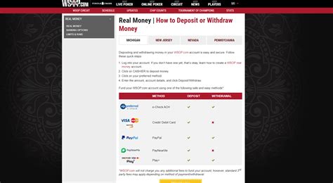 wsop bonus code michigan|WSOP Michigan Online Poker .